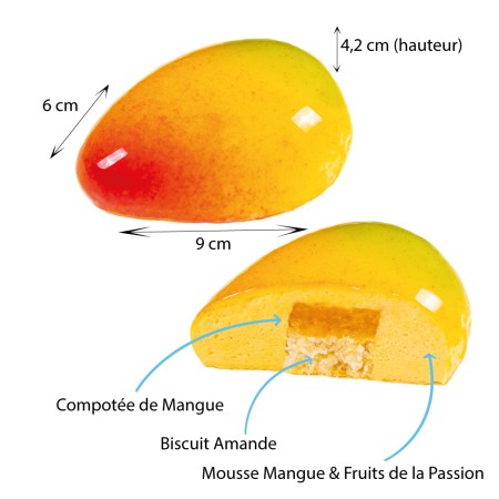La "Mangue" (95 gr) PS